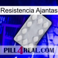 Ajantas Stamina 16